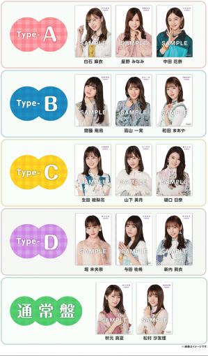 生写真絵柄解禁！】乃木坂46 25thシングル『しあわせの保護色』 セブン