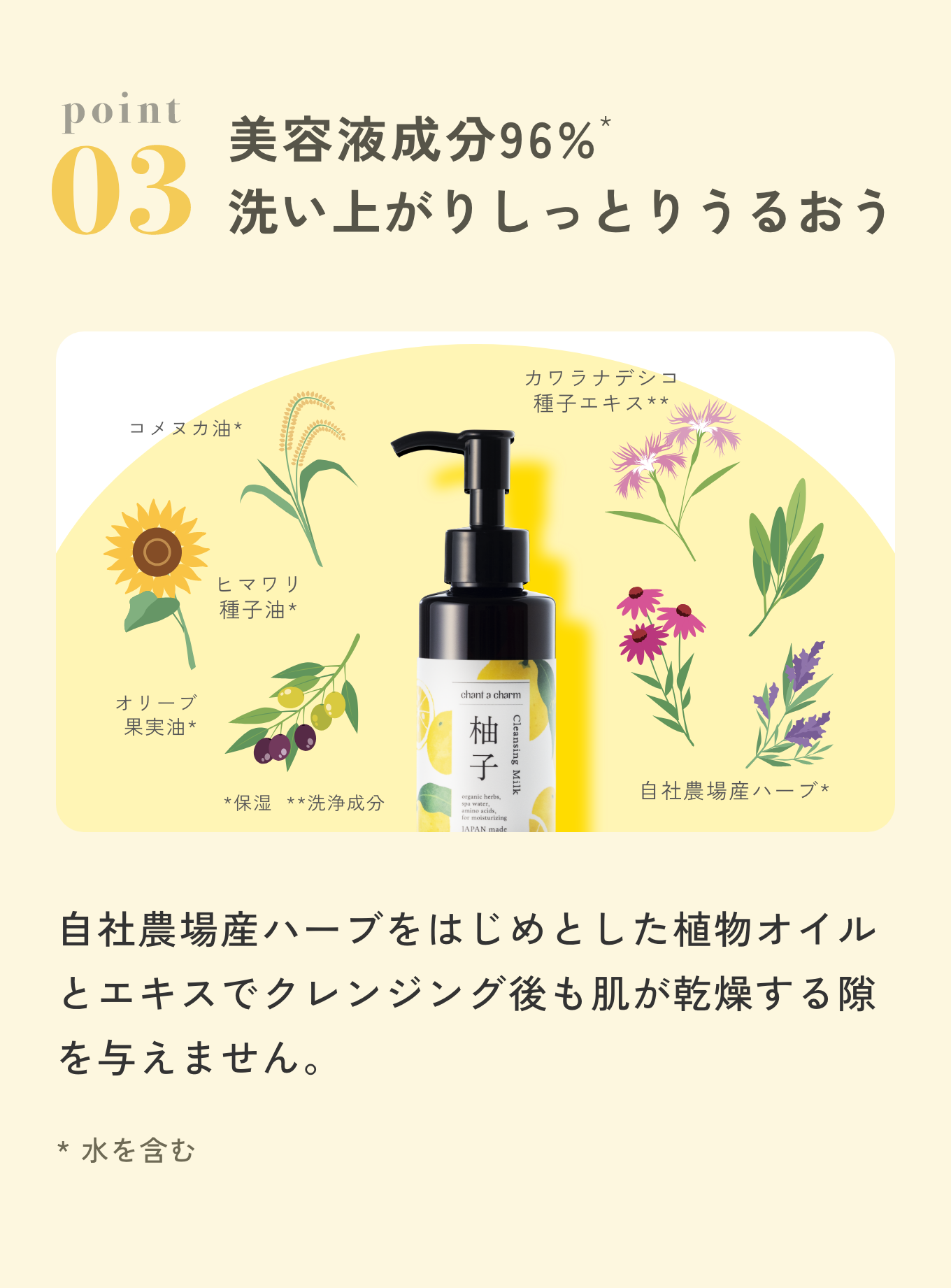 クレンジングミルクゆず | チャントアチャーム | ネイチャーズウェイ