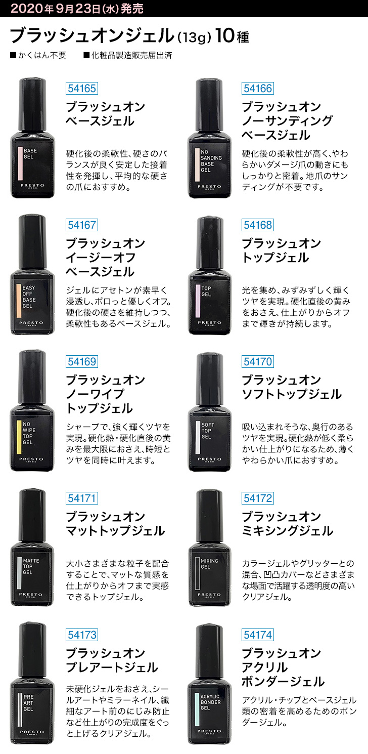 PRESTO リニューアル新商品 | プロ向けネイル用品卸のネイルパートナー