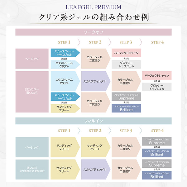 TAT - LEAFGEL PREMIUM - エクストリームクリア+