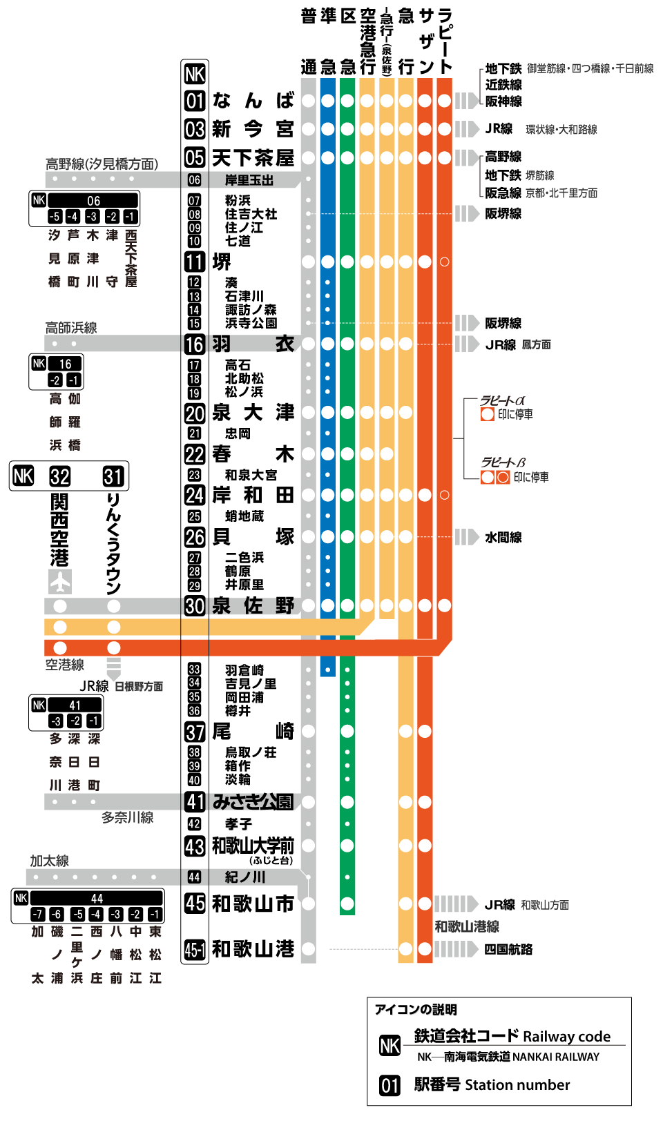路線図| 南海電鉄
