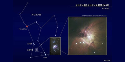オリオン大星雲を観察する好機（2023年2月） | 国立天文台(NAOJ)