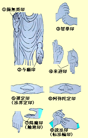 ジュニア版 神社仏閣ミニ辞典 P10 ー入門篇・