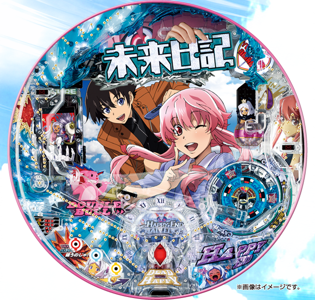 スペック｜CR未来日記｜ニューギン