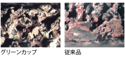 グリーンカップ | ニューレジストン