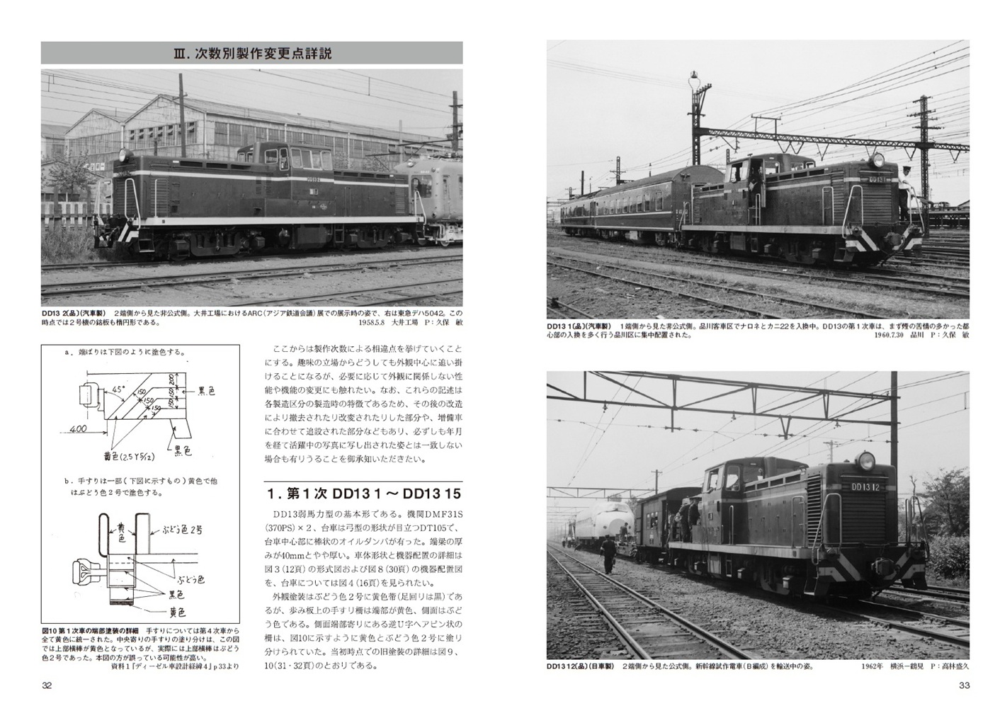 RM Re-Library 41 国鉄DD13形ディーゼル機関車 | ネコ・パブリッシング