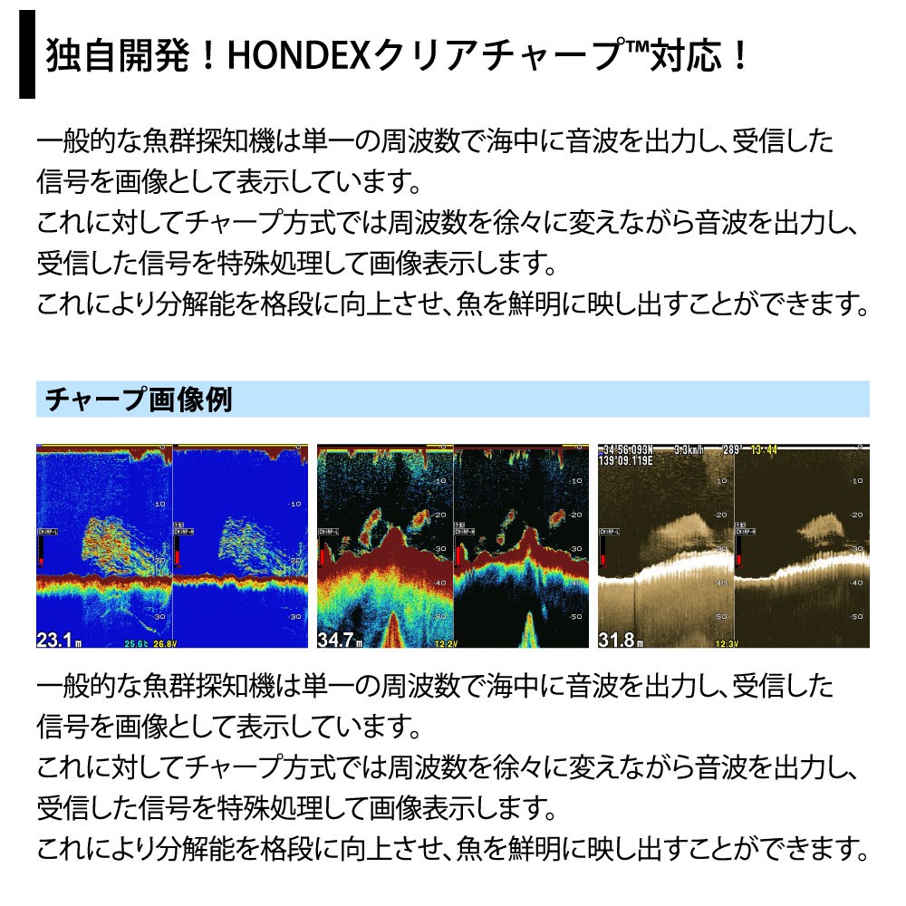 HDX-12C GPSアンテナ外付仕様 12.1型カラー液晶 クリアチャープ GPS
