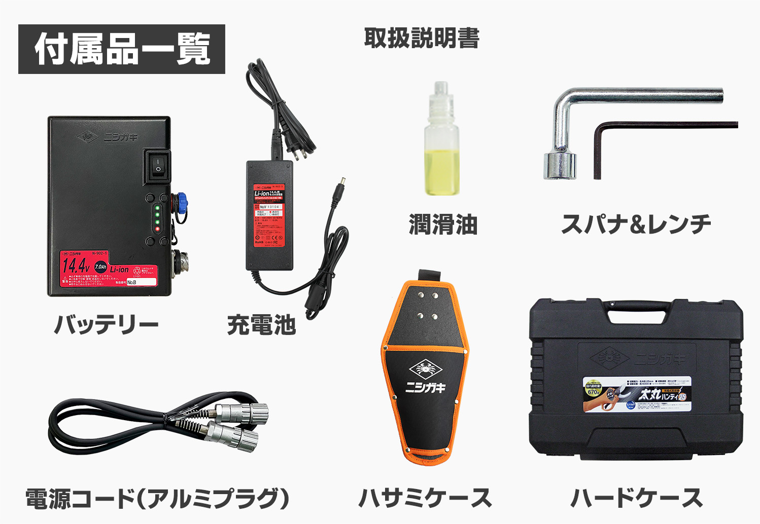 ニシガキ工業株式会社 / 太丸ハンディ25(バッテリー・充電器付)