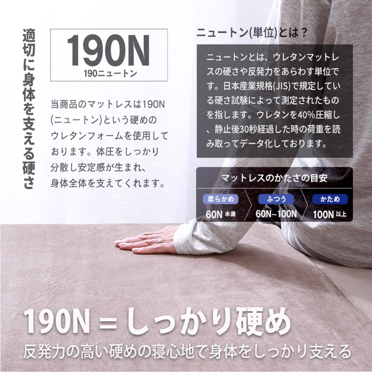 高反発三つ折りマットレス 厚さ10cm ダブル(MSA D WH) | ニトリネット