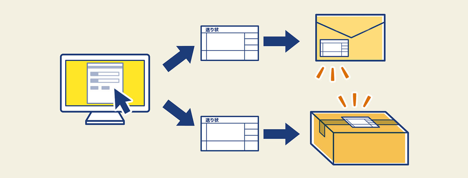 そらS-Printer | 国内航空輸送 | 日本通運