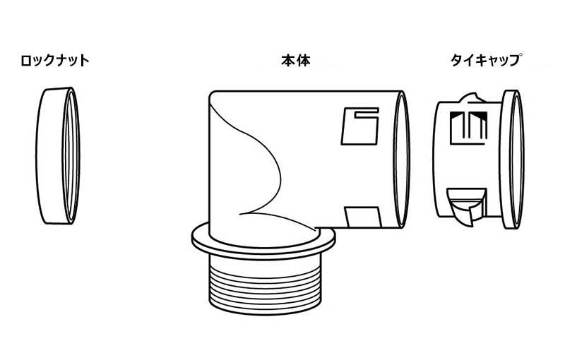 90°ナイロンクイックコネクタ | 電設資材関連製品 | 日機株式会社