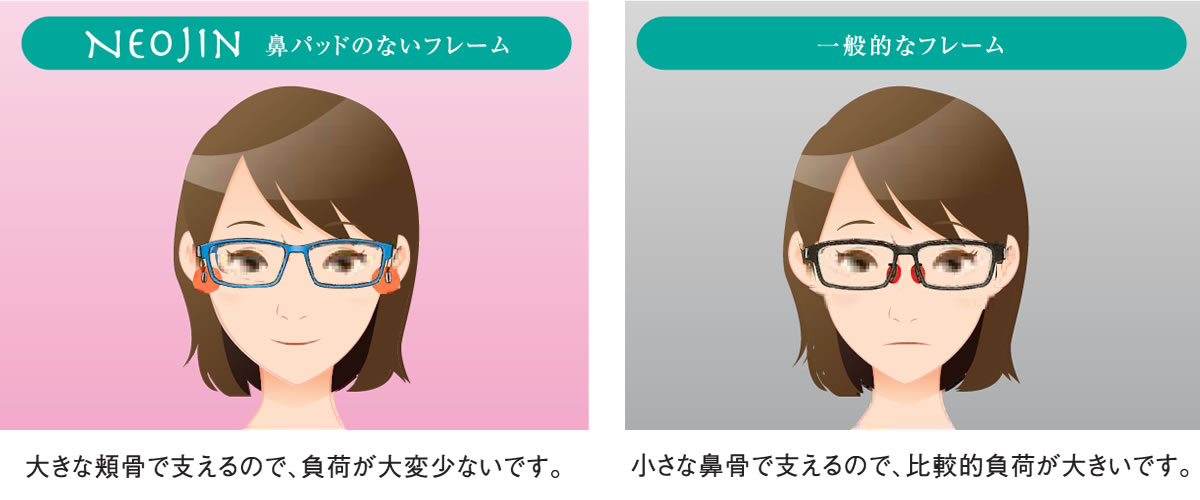 NEOJIN ネオジン｜弐萬圓堂