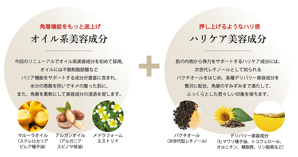 アクティアージュ エフェクティブ ＋＜ハリ・うるおい美容液＞ | 洗顔