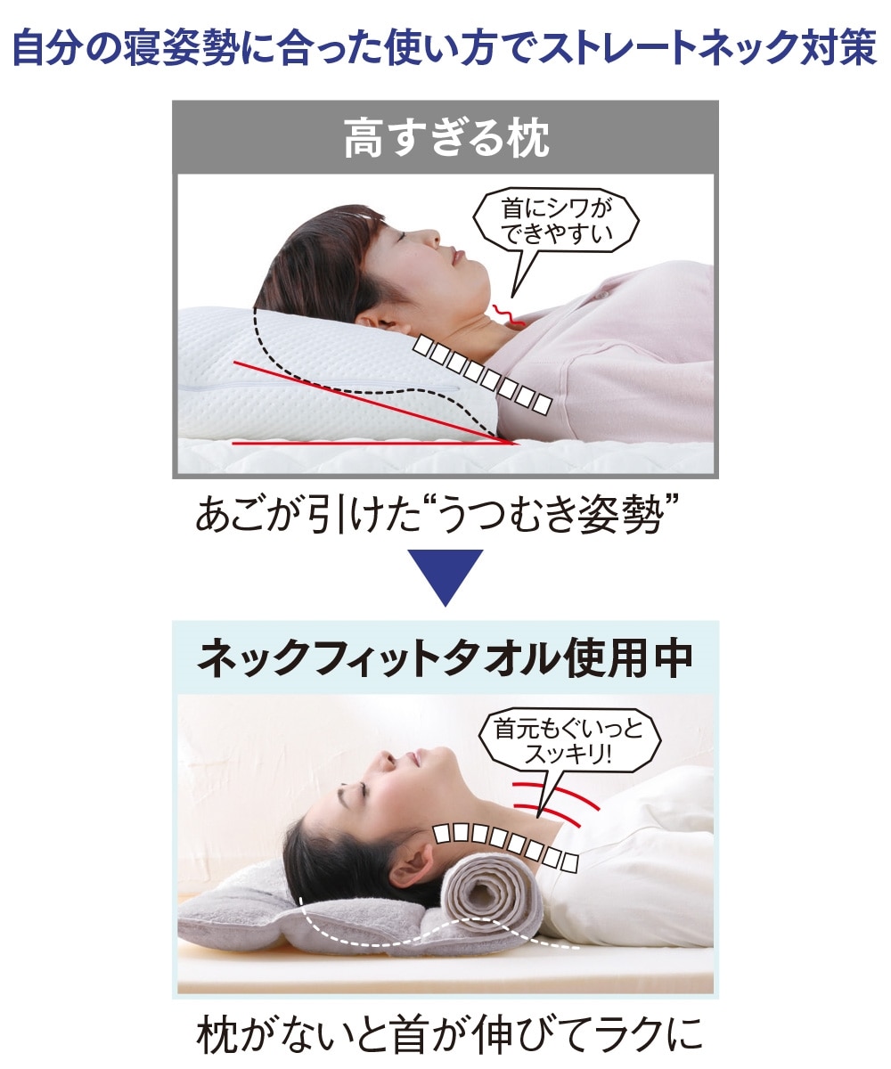 今治ピローレスネックフィットタオル 通販【ニッセン】