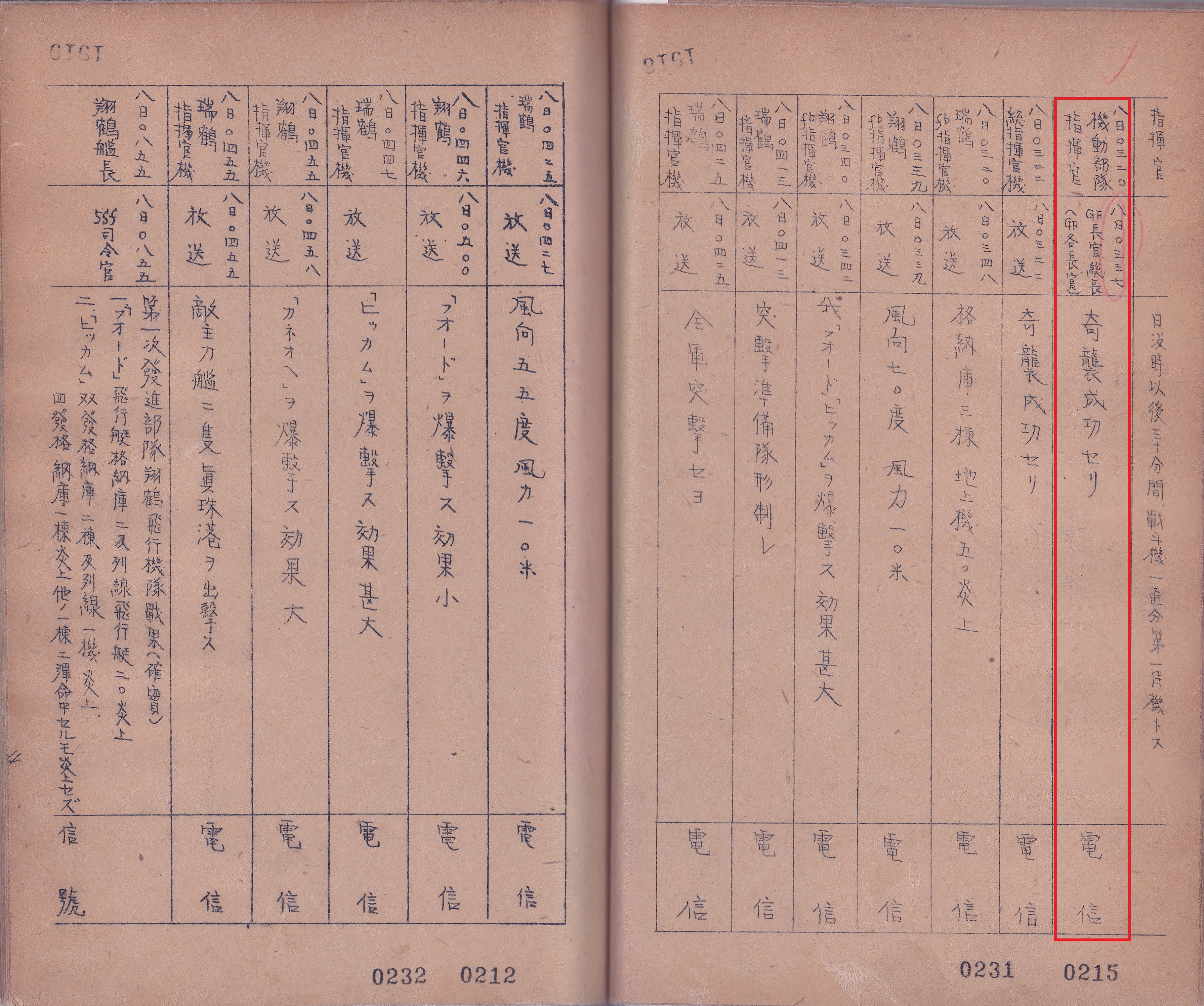 太平洋戦争③ 連合艦隊司令長官・山本五十六戦死80年 - 防衛省防衛研究所
