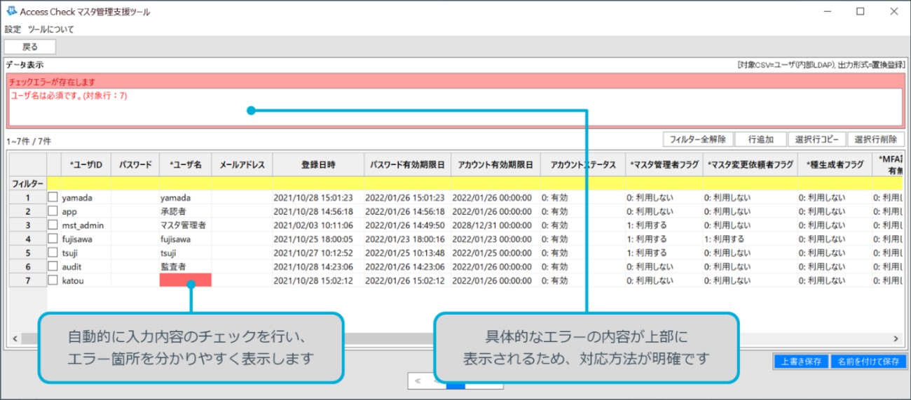 NRIセキュア、特権ID管理ソリューション「SecureCube Access Check」の