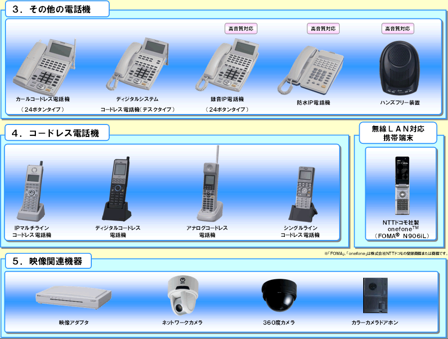 NTT西日本】別紙5 「Netcommunity SYSTEM αNX