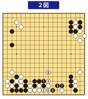 囲碁関連商品販売 日本囲碁連盟 | 囲碁上達ソフト「盤石の布陣を築く