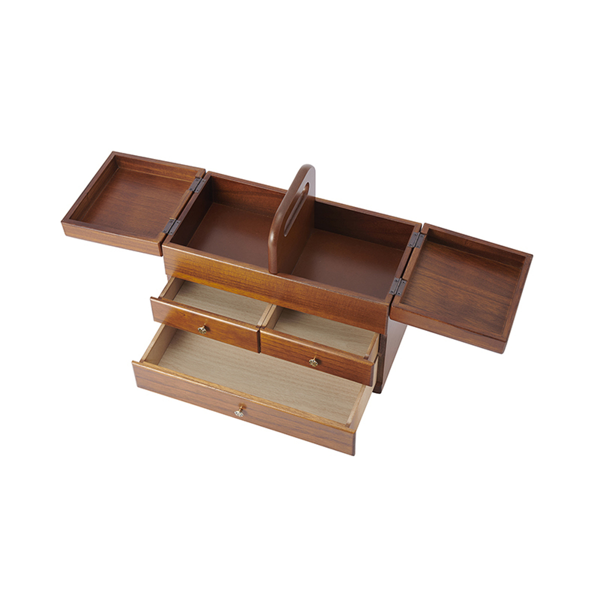 ソーイングボックス - スマートギフト