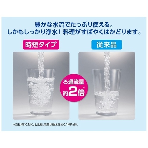 スマートオフィス】カセッティ用カートリッジ2個入 MKC.SMX2 東レ