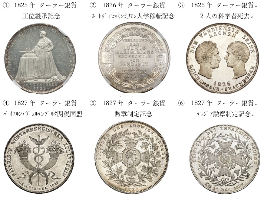 ルートヴィヒ1世 (バイエルン王) | ソブリンパートナーズ