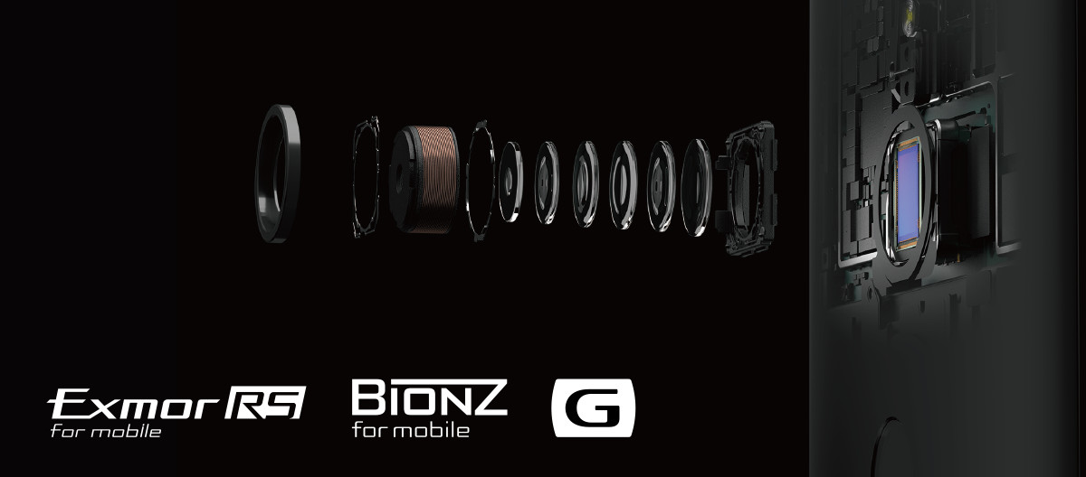 Xperia（エクスペリア） XZ2 ソフトバンク | カメラ | Xperia