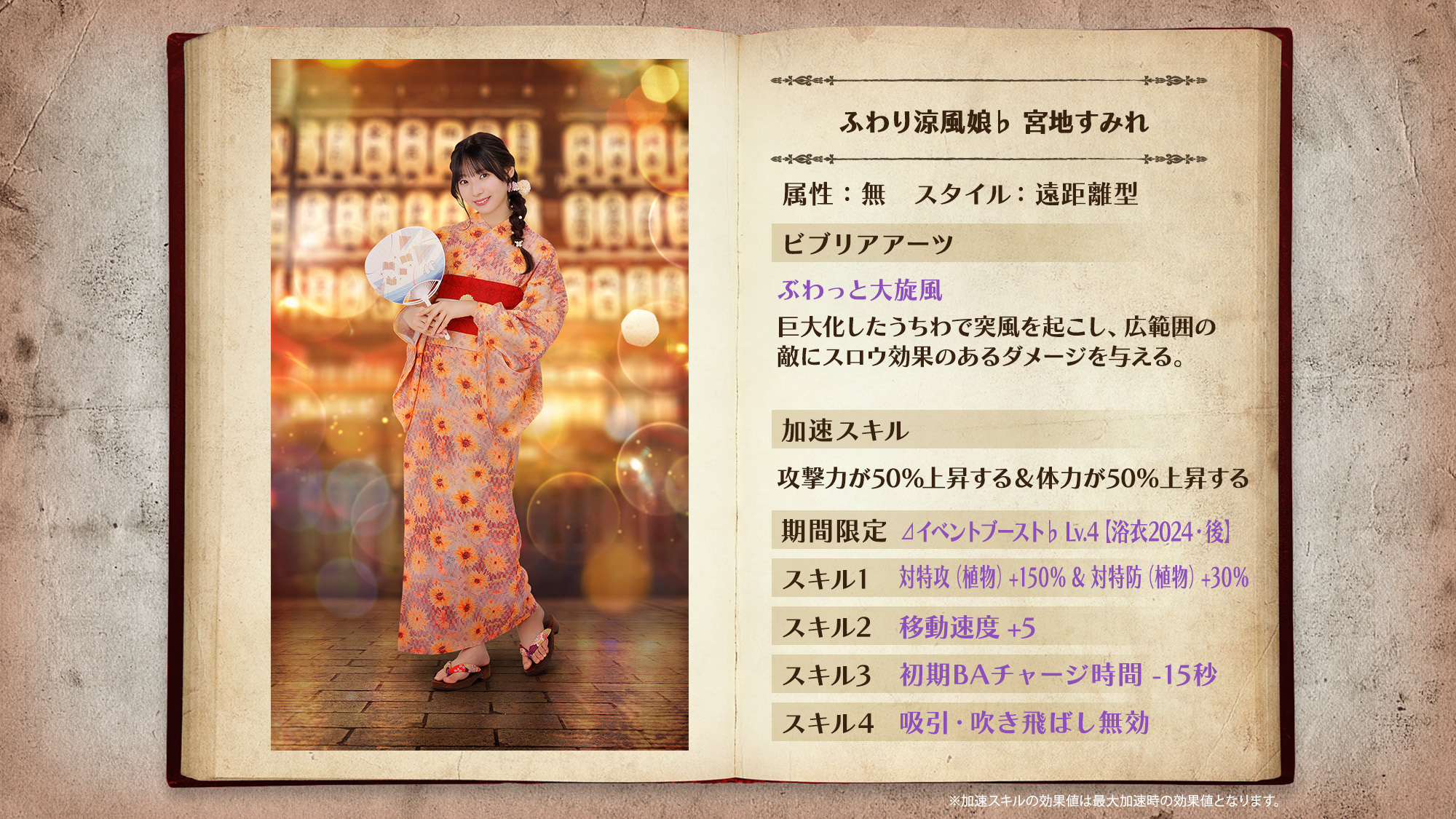 直筆サインをGET！『日向坂46とふしぎな図書室』浴衣イベント後編