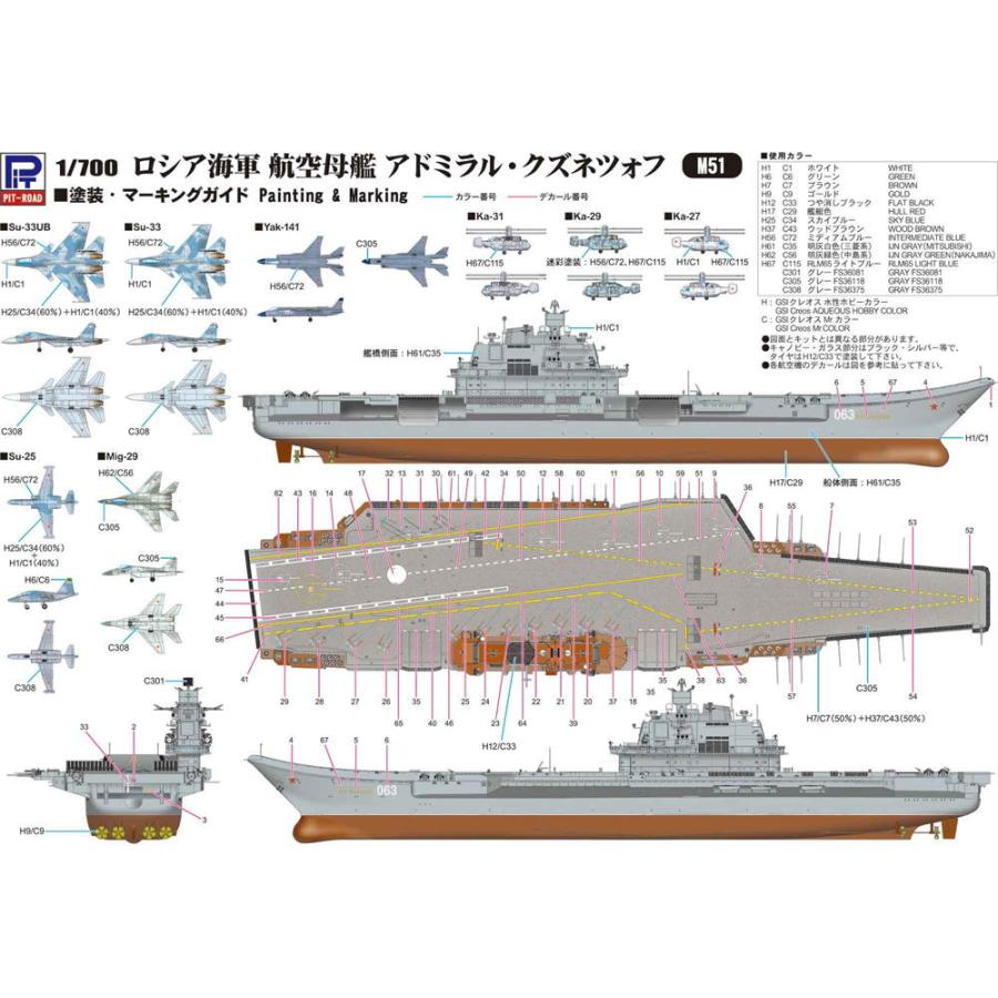 1/700 ロシア海軍 航空母艦 アドミラル・クズネツォフ – SOOTANG HOBBY
