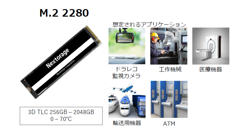 Nextorage（ネクストレージ）PCIe SSD E6Series