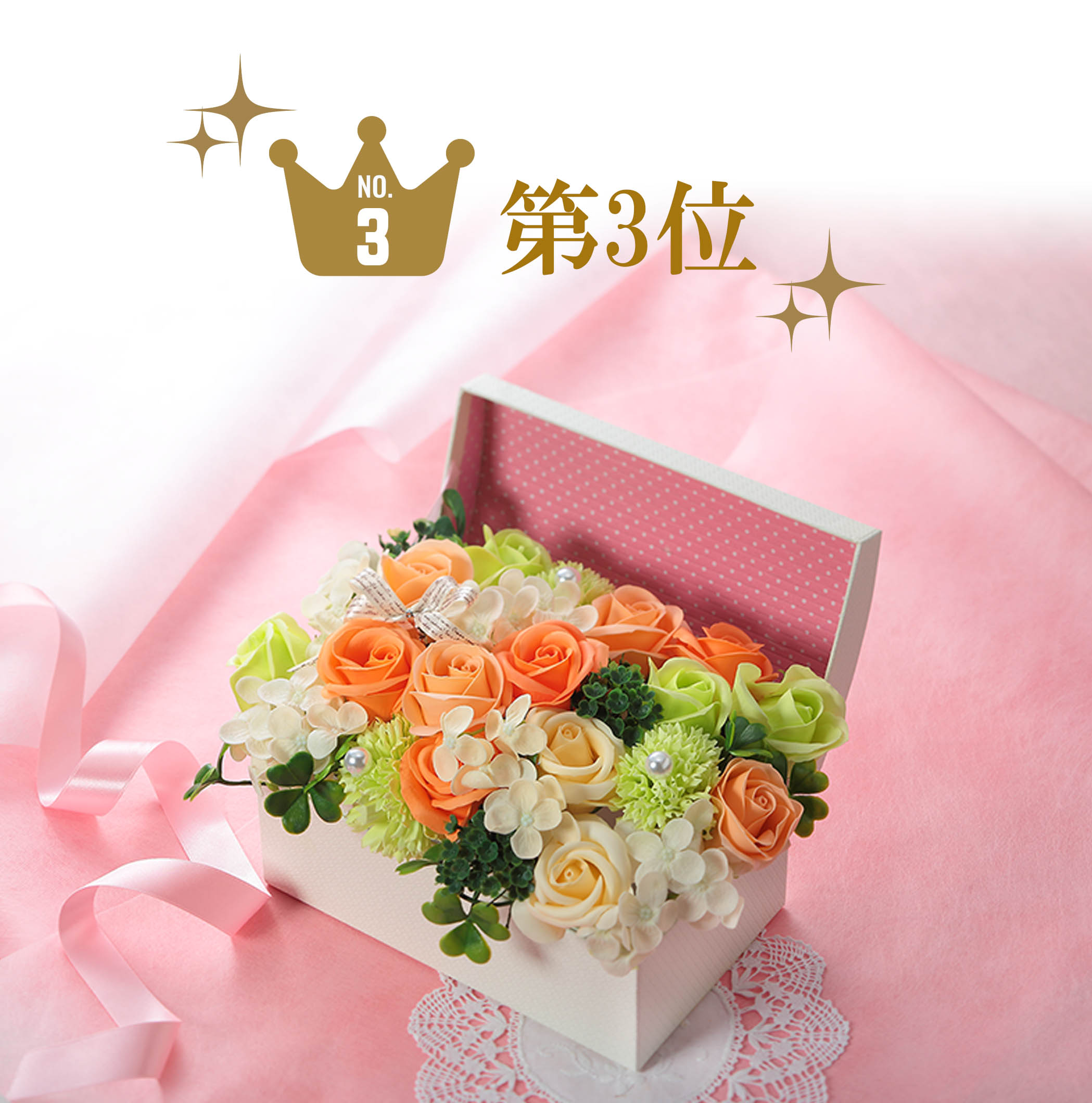 シャボンフラワー徹底解説 | SPECIAL | Savon Flower (シャボンフラワー)