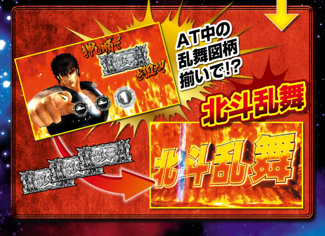 パチスロ北斗の拳 強敵｜Sammy