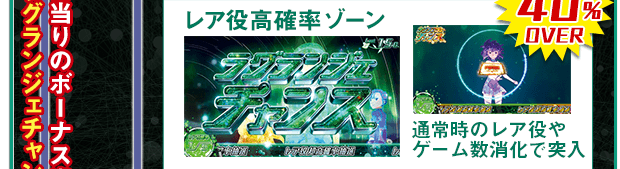 ゲームフロー|パチスロ 輪廻のラグランジェ