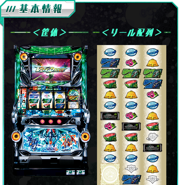 基本情報|パチスロ 輪廻のラグランジェ