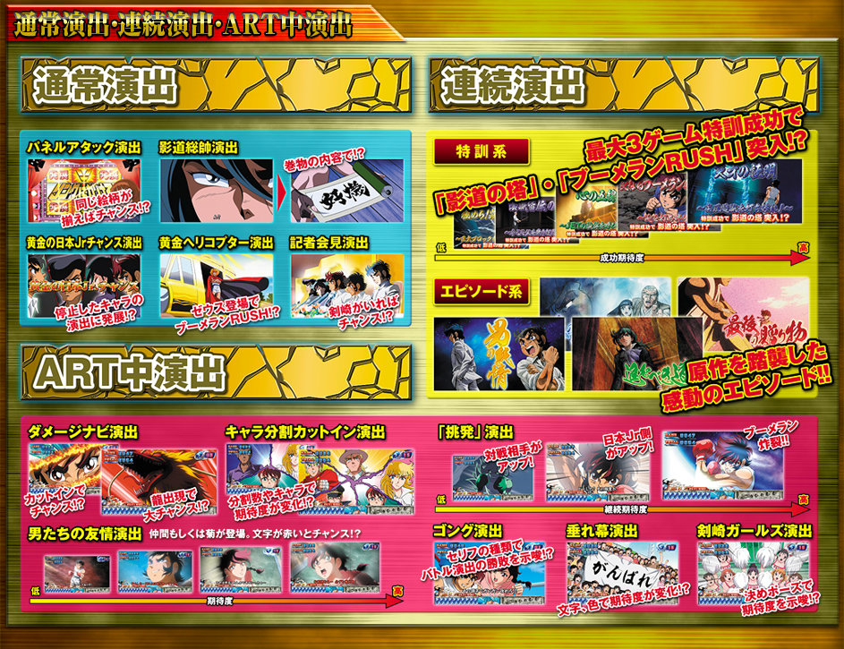 PACHISLOT リングにかけろ1 -ギリシア十二神編-