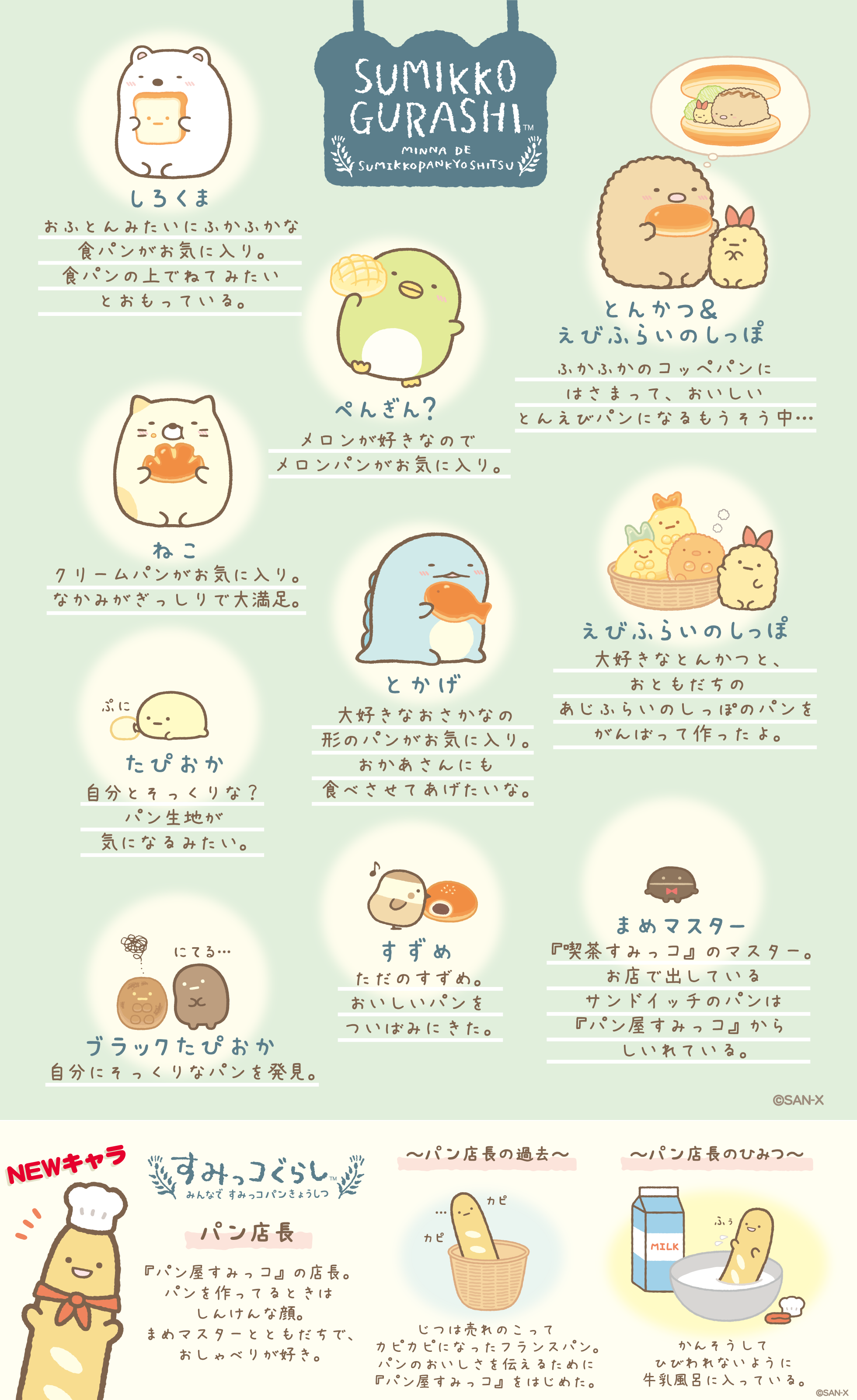 すみっコぐらし 8月発売「すみっコパンきょうしつ」テーマ