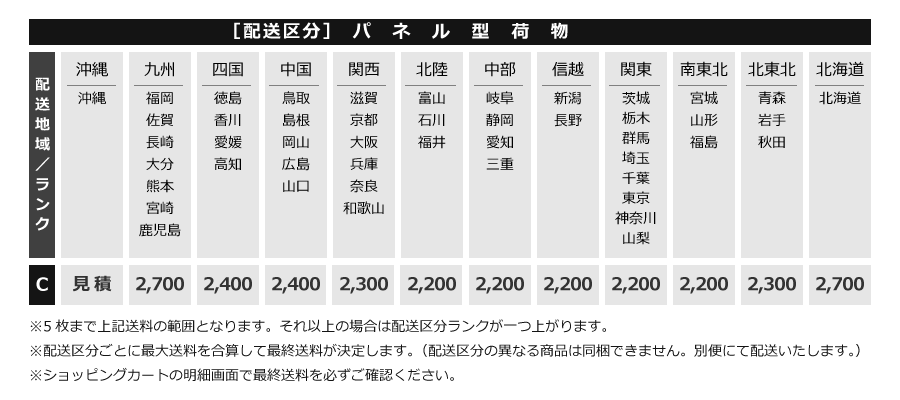 日本画用木製パネル 25号