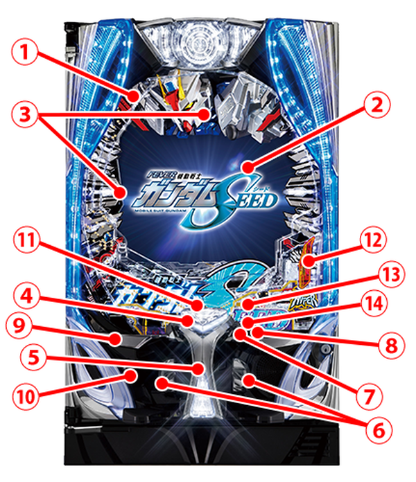 パチンコ機のパーツ名称 | パチンコ・パチスロ初心者遊び方講座