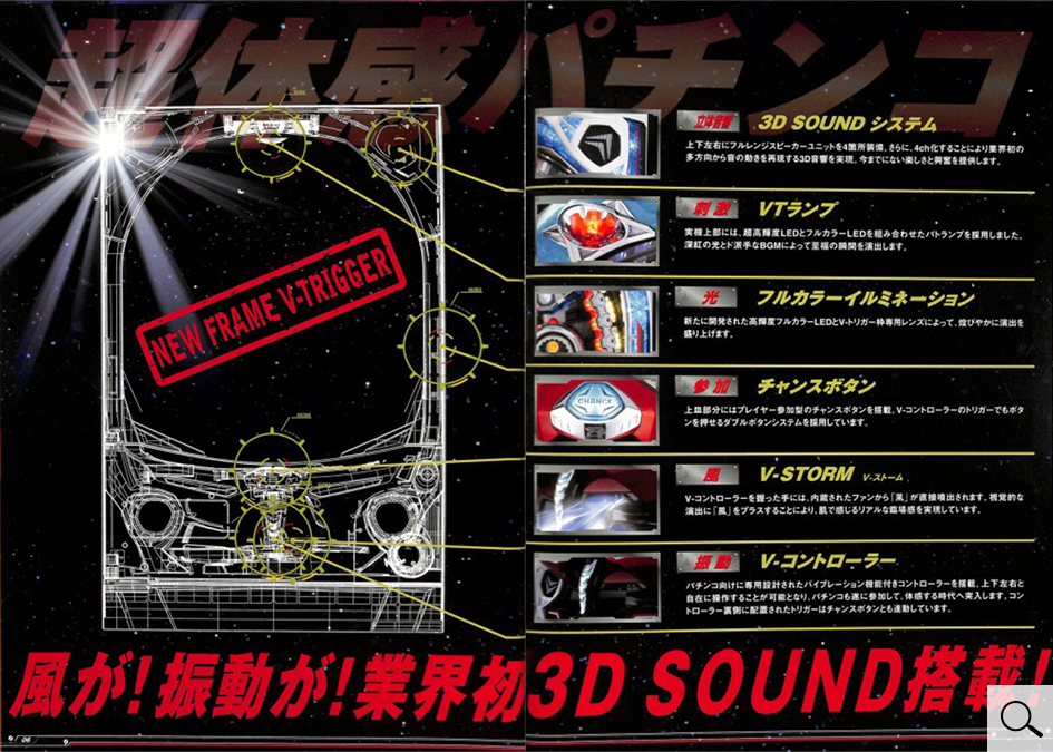 昭和の手打ち台から進化を辿る！SANKYOパチンコ機の台枠特集