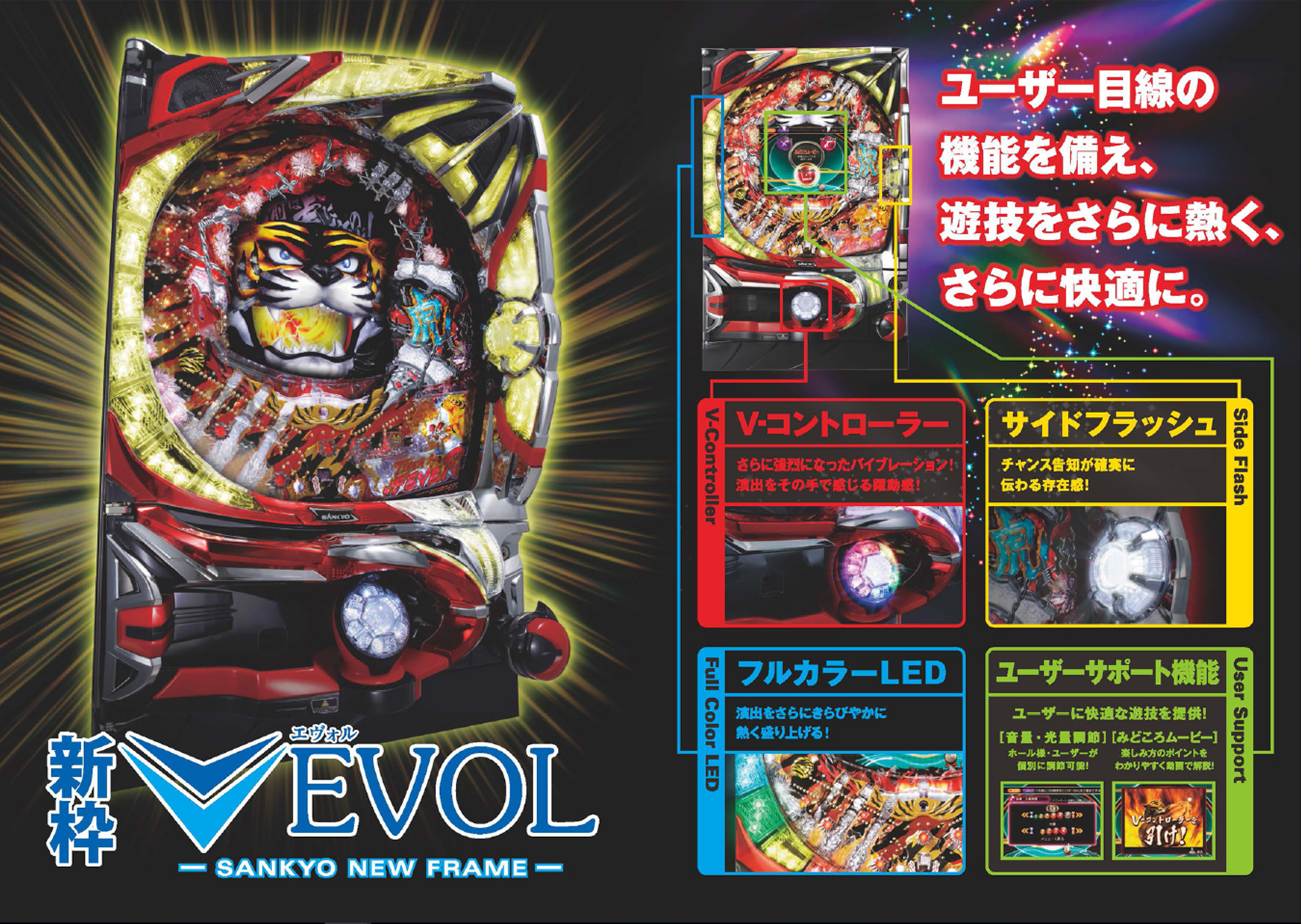 昭和の手打ち台から進化を辿る！SANKYOパチンコ機の台枠特集