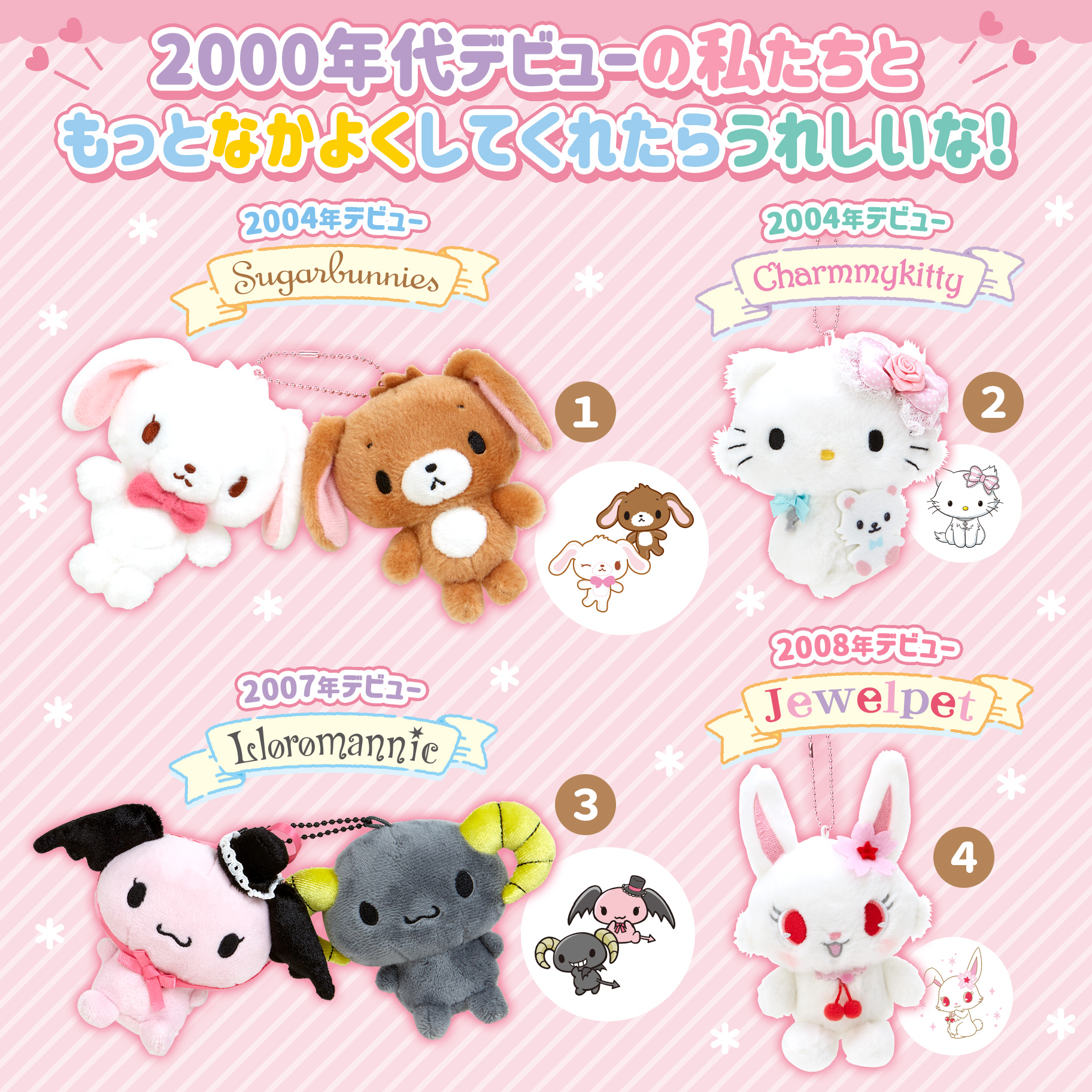 注目！2000年代デビューキャラクターシリーズ｜サンリオ