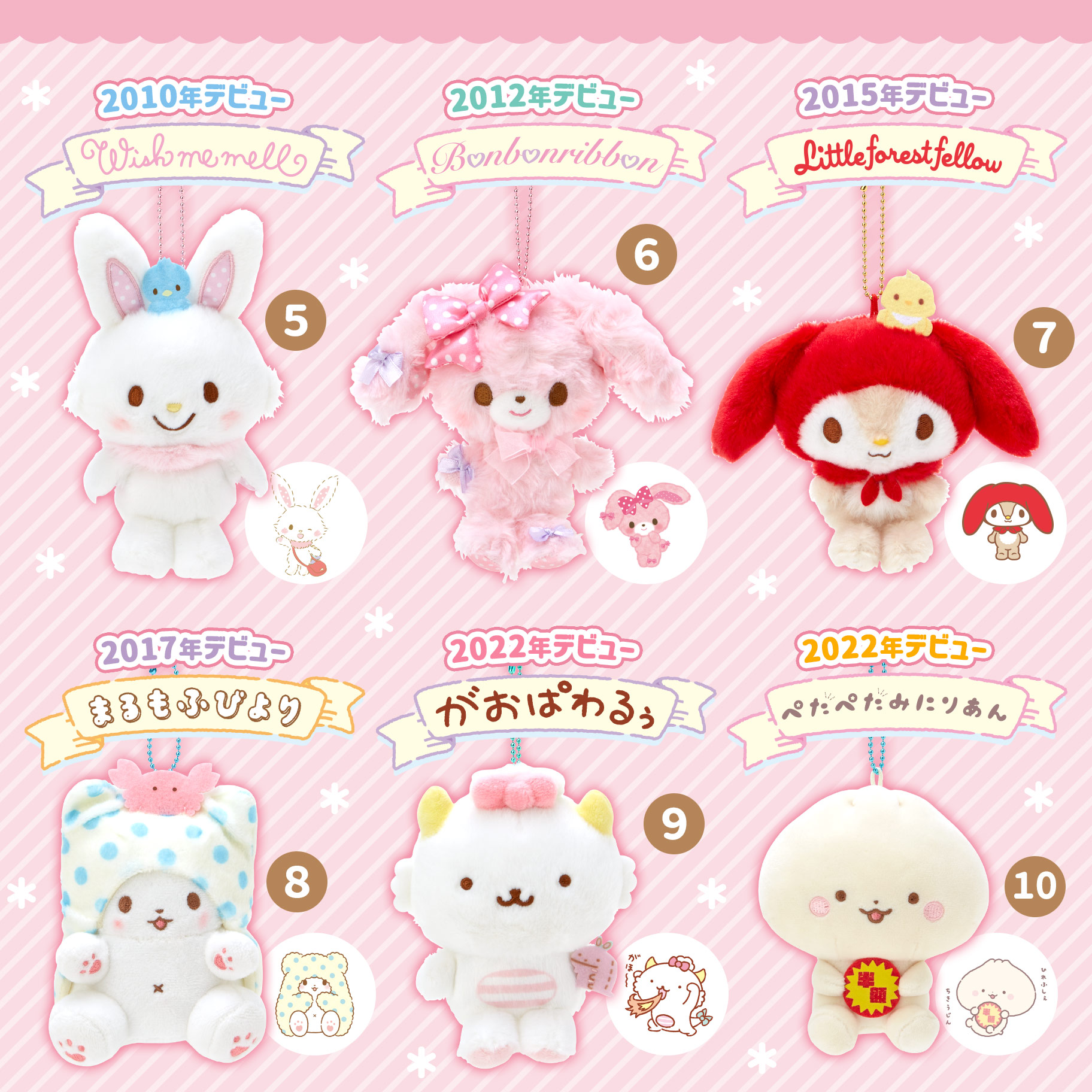 注目！2000年代デビューキャラクターシリーズ｜サンリオ