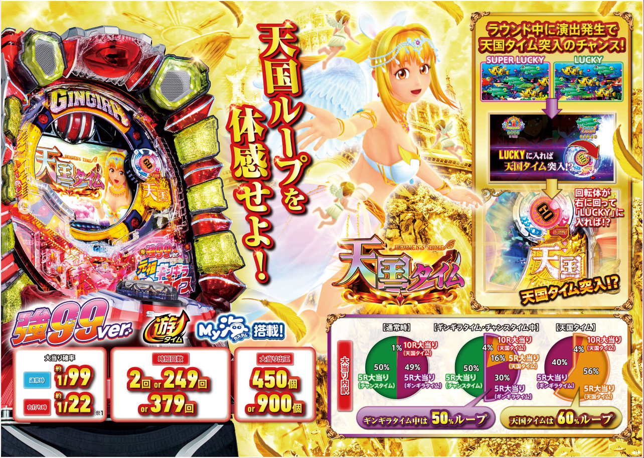 SANTHREE：PA元祖ギンギラパラダイス