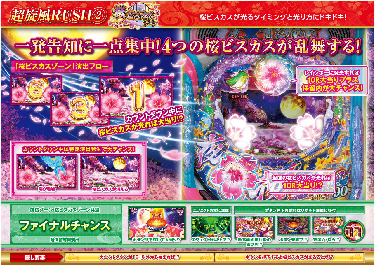 SANYO：Pスーパー海物語 IN 沖縄5 夜桜超旋風