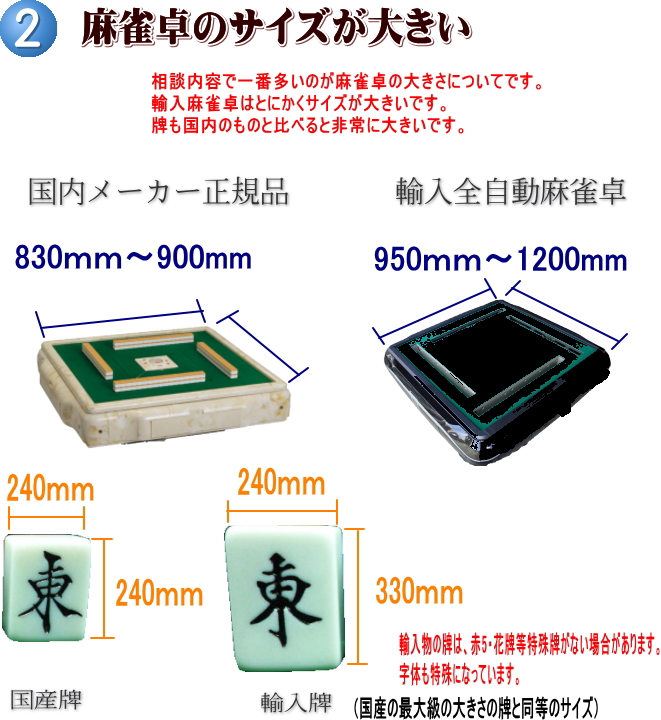 輸入全自動麻雀卓について / 全自動麻雀卓、手打ち麻雀卓の販売・修理
