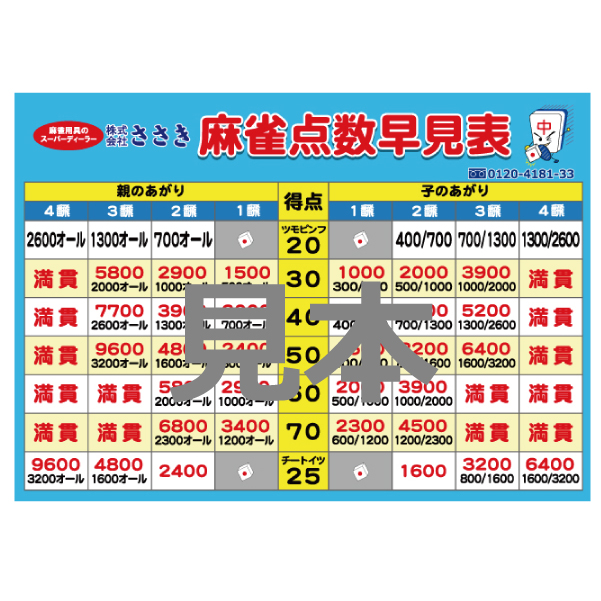 早見表用紙 新タイプ（水色） / 全自動麻雀卓、手打ち麻雀卓の販売