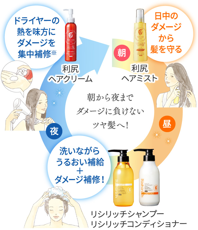 利尻ヘアカラー・無添加化粧品 自然派clubサスティ【初回限定】リシ