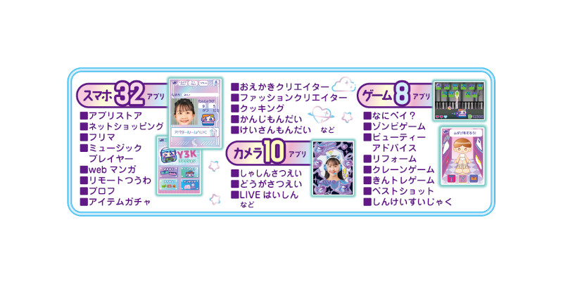 meスマホ＋ アオハルスカイ/エモきゅんパープル｜セガ フェイブ トイ