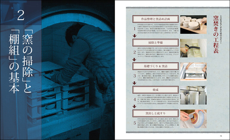 陶芸 窯焚きマスターブック | 株式会社誠文堂新光社