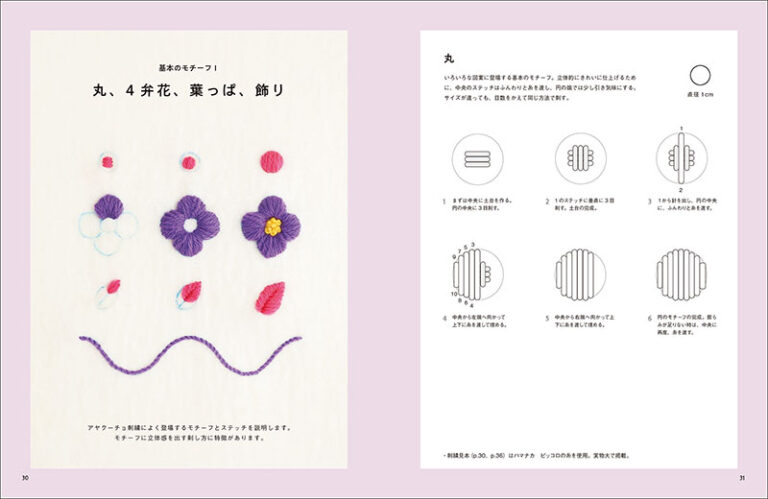 アヤクーチョ刺繍 | 株式会社誠文堂新光社