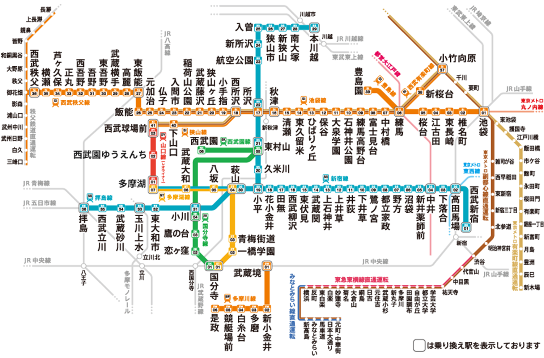 駅の情報・路線図 ：西武鉄道Webサイト